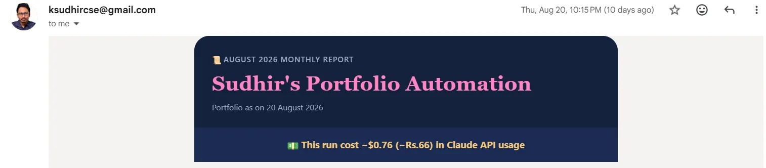 The received monthly email, showing the real cost banner: this run cost $0.76 (₹66) in Claude API usage.