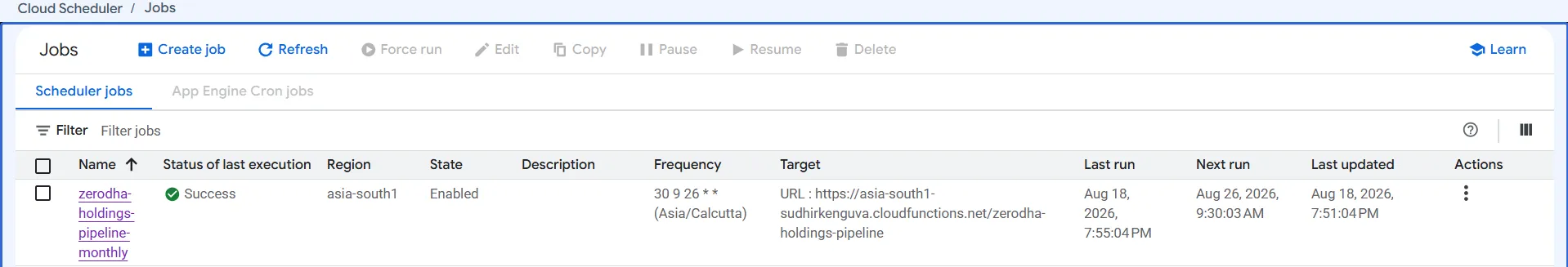 Real Cloud Scheduler job “zerodha-holdings-pipeline-monthly”: region asia-south1, cron 30 9 26 * * (Asia/Calcutta), state Enabled, last execution Success.